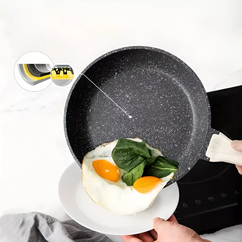 Non-Stick Frying Pan for Induction & Gas Stoves – 8″/9.5″/11″ Skillet for Home Cooking